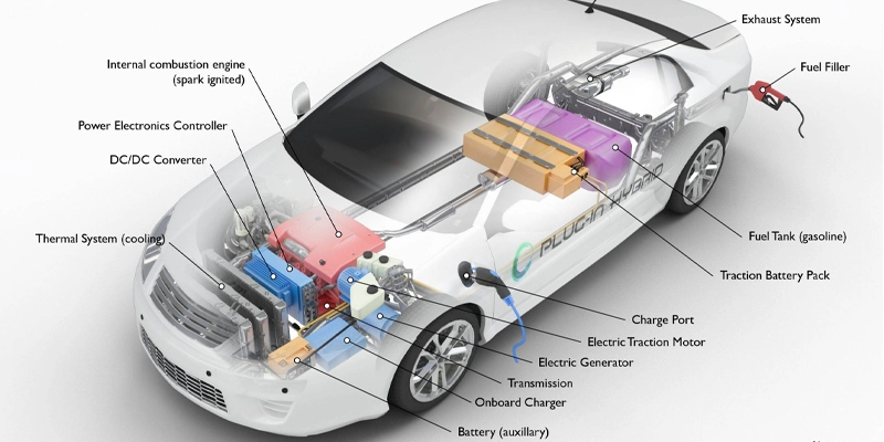خودرو پلاگین هیبرید
